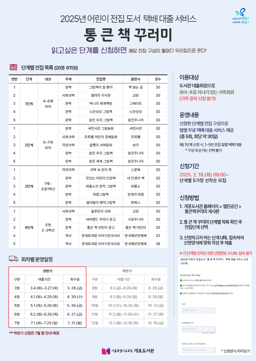 2025년 어린이 전집 도서 택배 대출 서비스 「통 큰 책 꾸러미」 운영 안내