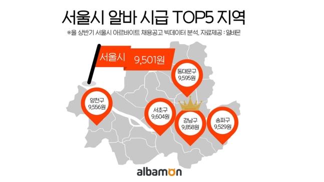 서울시 알바 시급 TOP5 지역